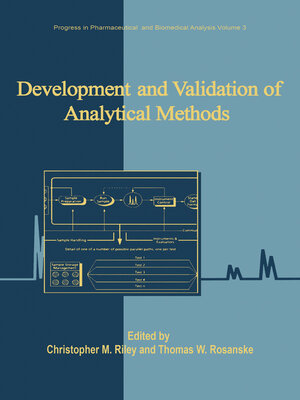 cover image of Development and Validation of Analytical Methods